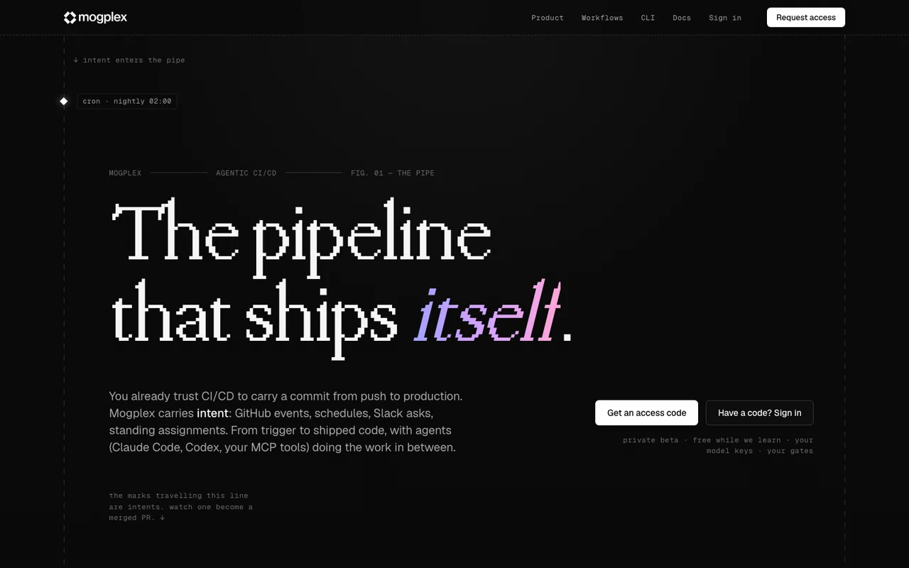 Mogplex — Slack, GitHub, and cloud code agent